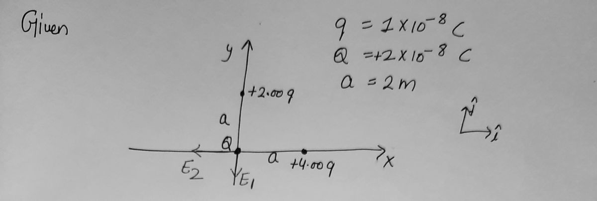 Physics homework question answer, step 1, image 1