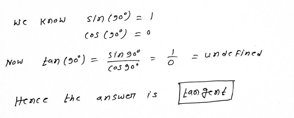 Sin 90 Degrees - Find Value of Sin 90 Degrees