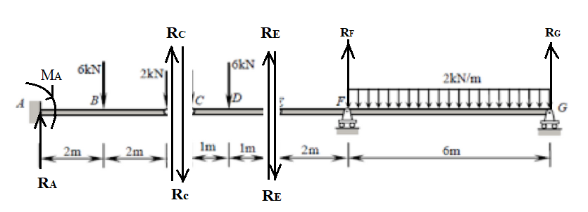 Civil Engineering homework question answer, step 1, image 1