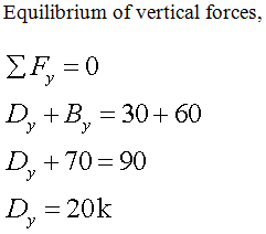 Civil Engineering homework question answer, step 2, image 2