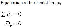 Civil Engineering homework question answer, step 1, image 2