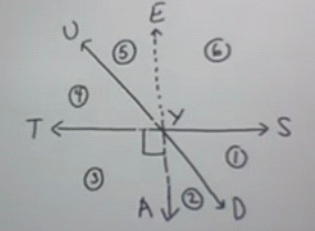 Geometry homework question answer, step 1, image 1