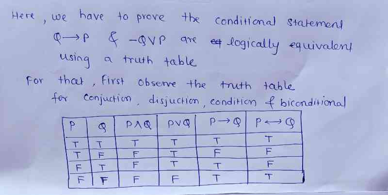 Advanced Math homework question answer, step 1, image 1