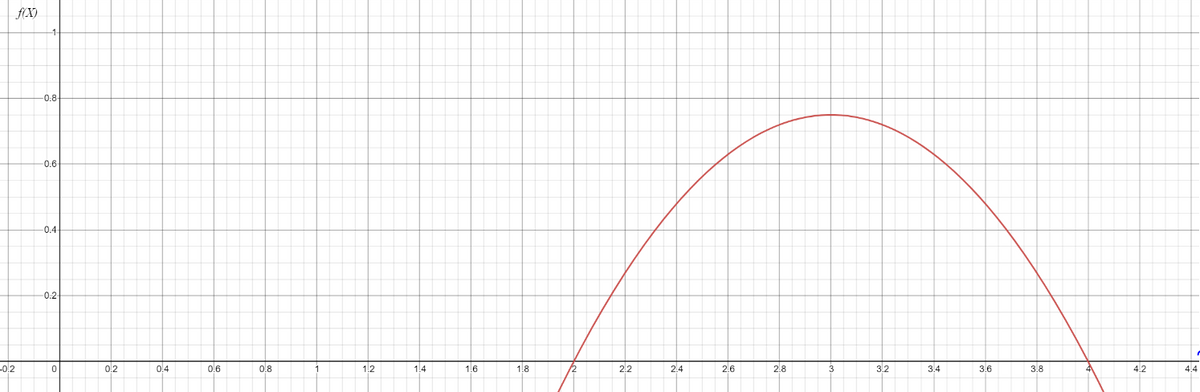 Statistics homework question answer, step 1, image 1