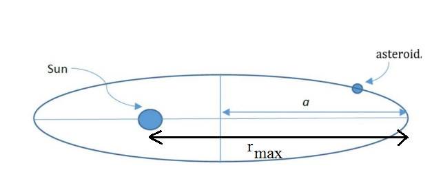 Physics homework question answer, step 1, image 1