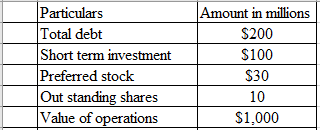 Finance homework question answer, step 1, image 1