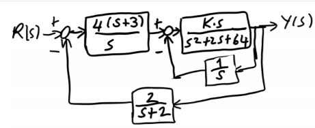 Electrical Engineering homework question answer, step 1, image 1