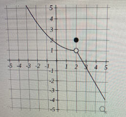 Calculus homework question answer, step 1, image 1