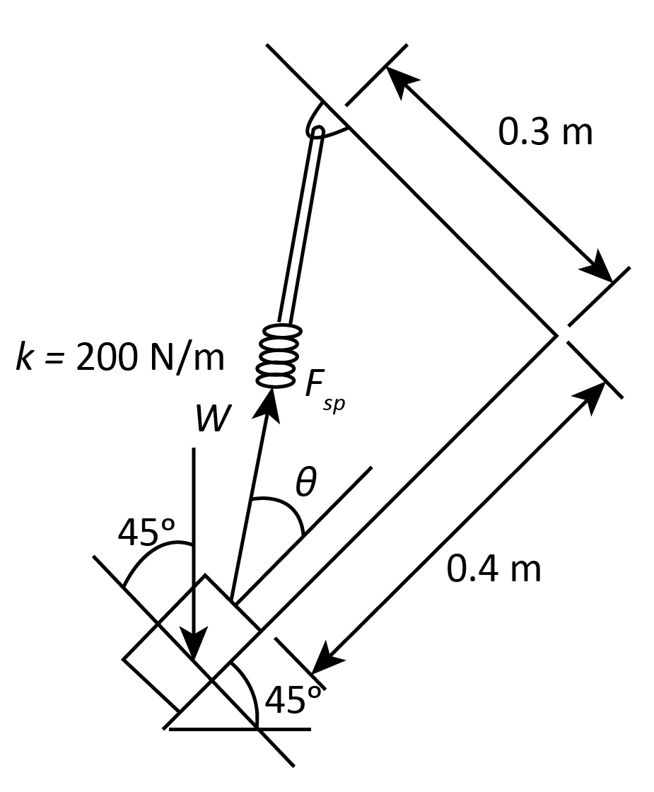 Civil Engineering homework question answer, step 1, image 1