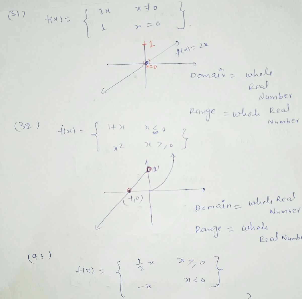 Calculus homework question answer, step 1, image 1