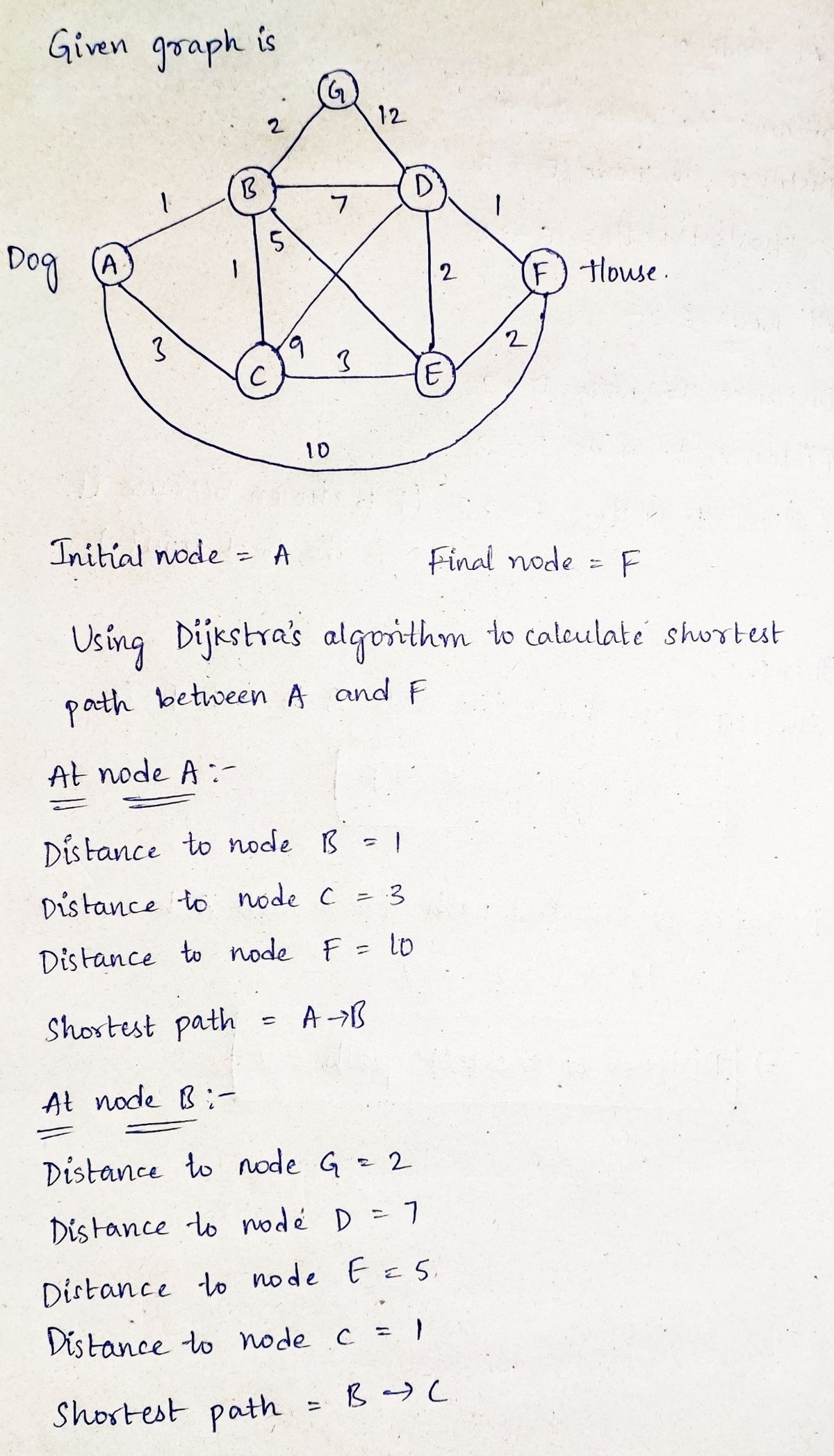 Advanced Math homework question answer, step 1, image 1