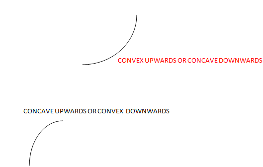 Advanced Math homework question answer, step 1, image 1