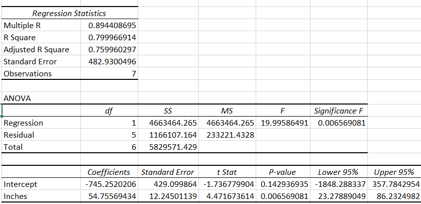 Statistics homework question answer, step 1, image 1