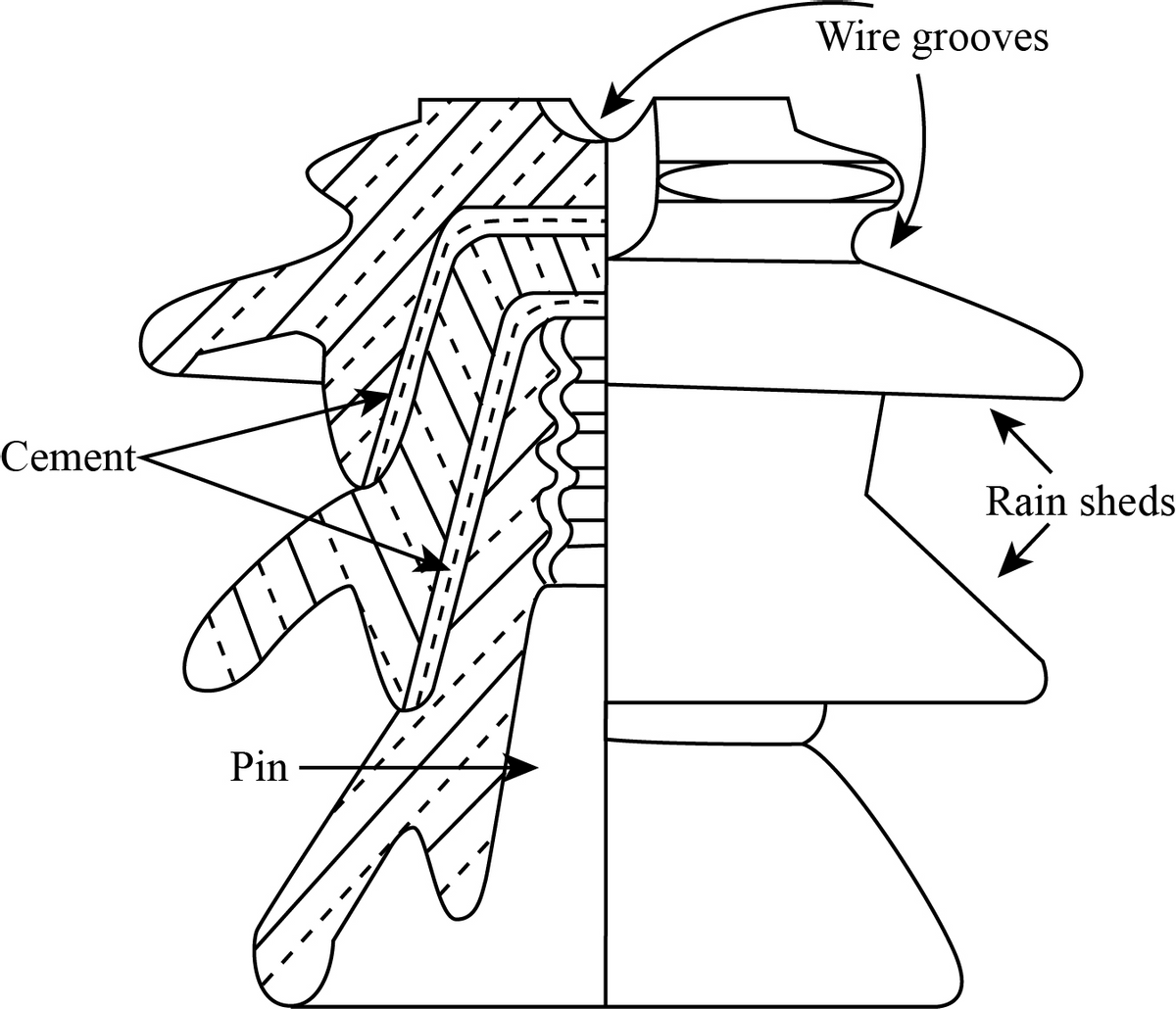 Electrical Engineering homework question answer, step 1, image 1