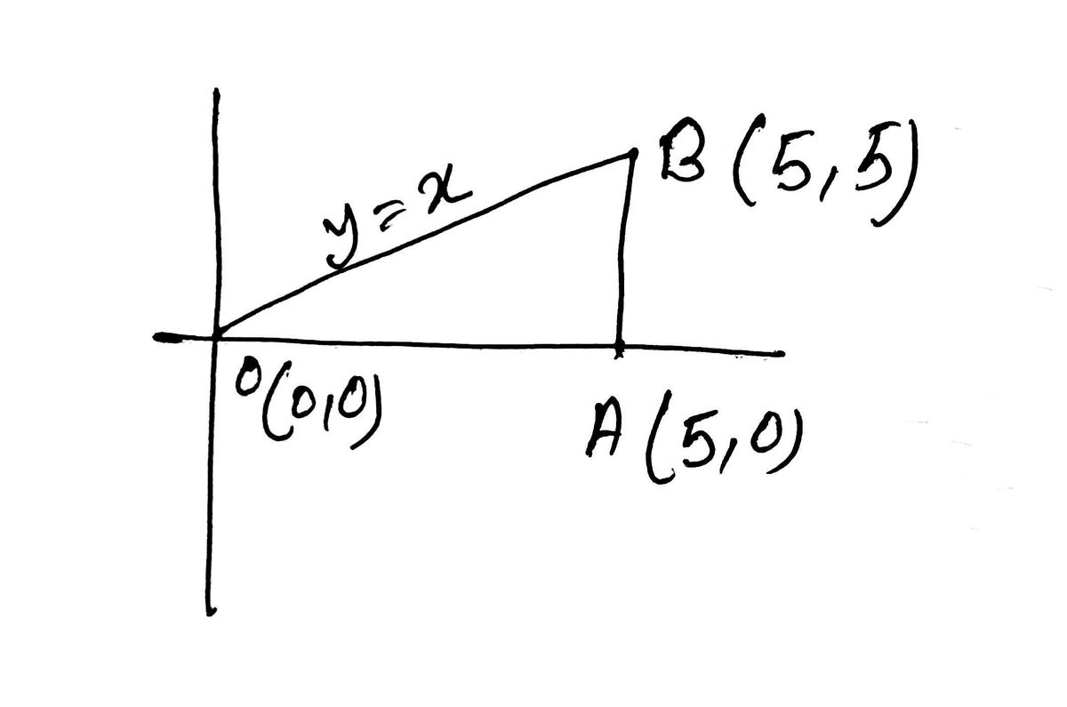 Calculus homework question answer, step 1, image 1