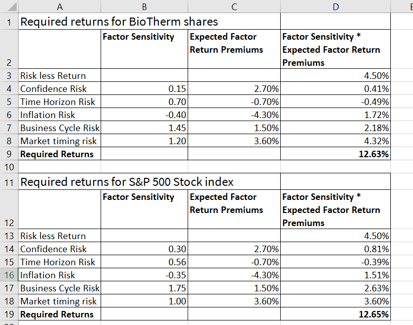 Finance homework question answer, step 2, image 1