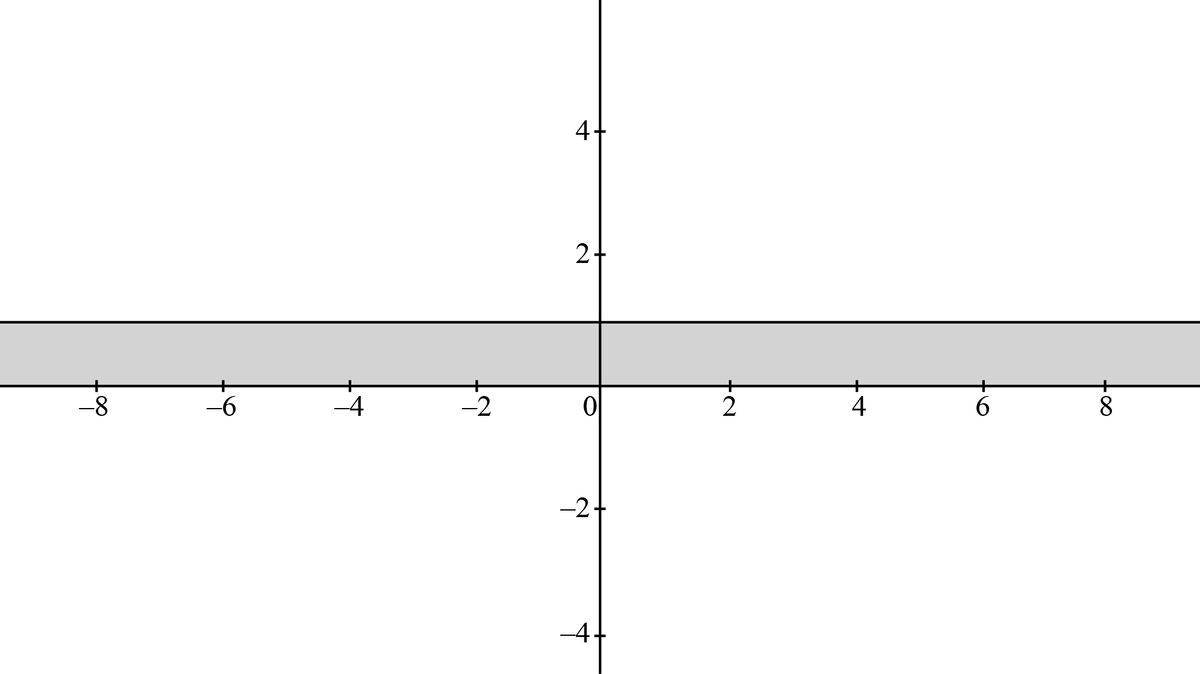 Advanced Math homework question answer, step 1, image 2