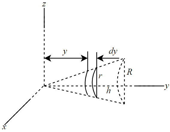 Mechanical Engineering homework question answer, step 1, image 1