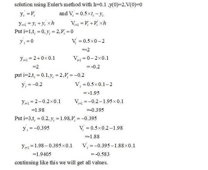 Advanced Math homework question answer, step 2, image 1