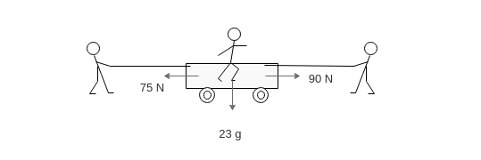 Physics homework question answer, step 1, image 1