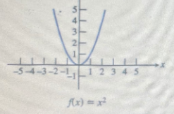 Calculus homework question answer, step 1, image 2