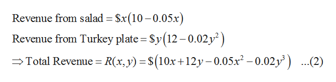 Revenue from salad $x(10-0.05x)
Revenue from Turkey plate
Sy(12-0.02y2)
Total Revenue R(x,y) S(10x+ 12y-0.05x2-0.02y
.(2)
