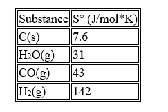 Chemistry homework question answer, step 1, image 1