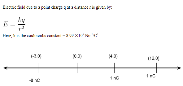 Advanced Physics homework question answer, step 1, image 1