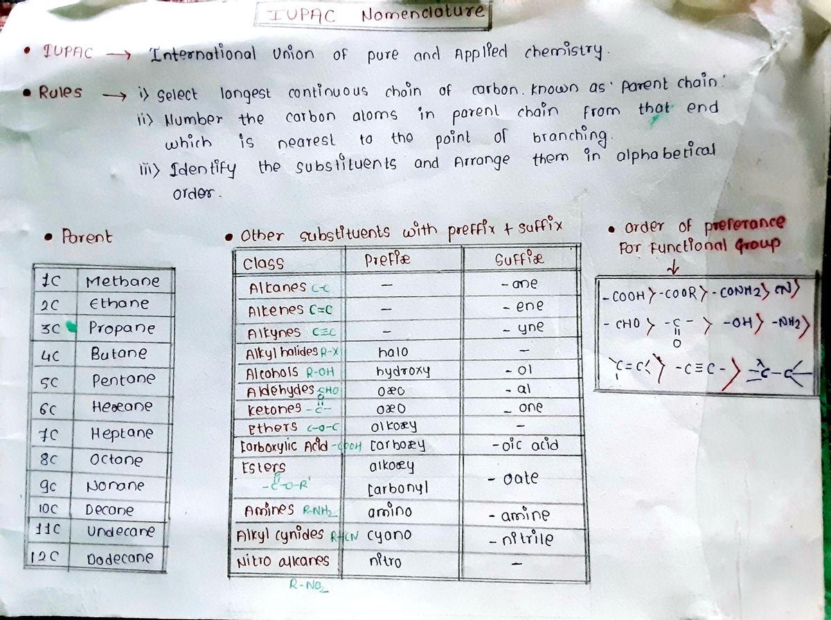 Chemistry homework question answer, step 1, image 1