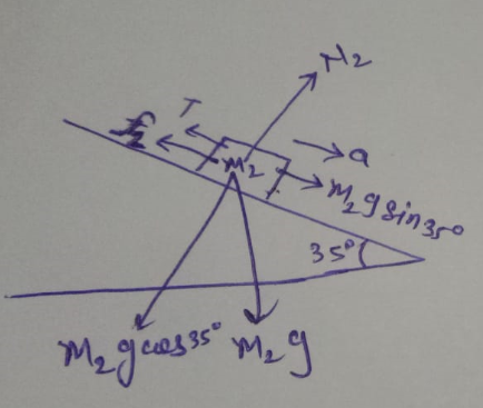 Physics homework question answer, step 1, image 1