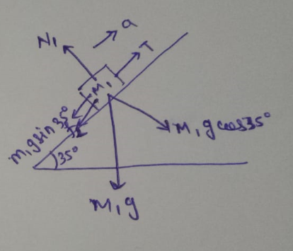 Physics homework question answer, step 4, image 1