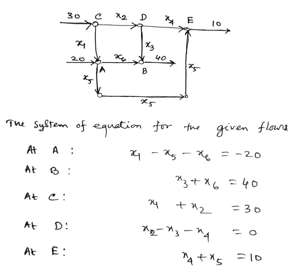 Advanced Math homework question answer, step 1, image 1