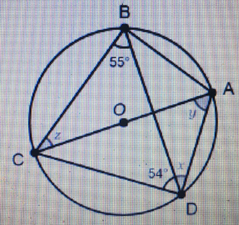 Advanced Math homework question answer, step 1, image 1