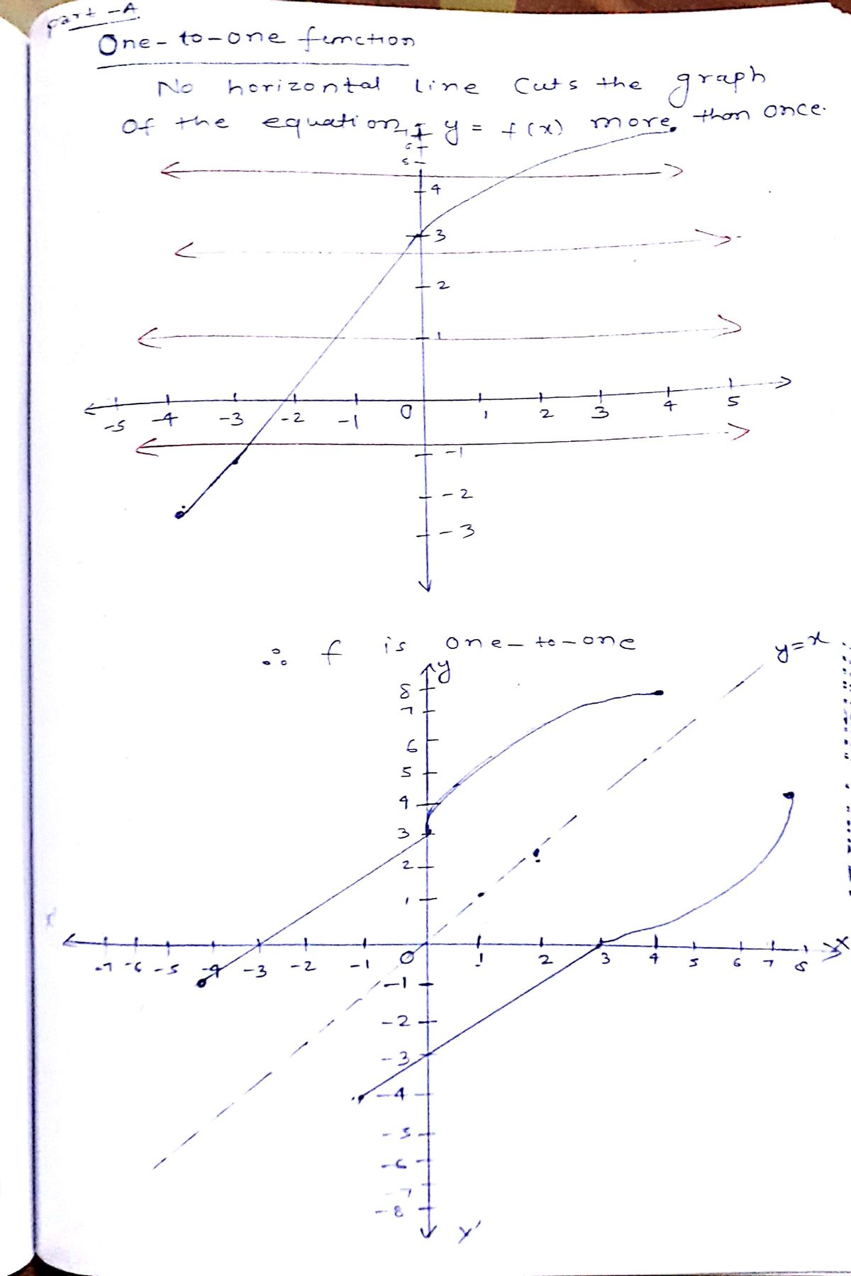 Calculus homework question answer, step 1, image 1