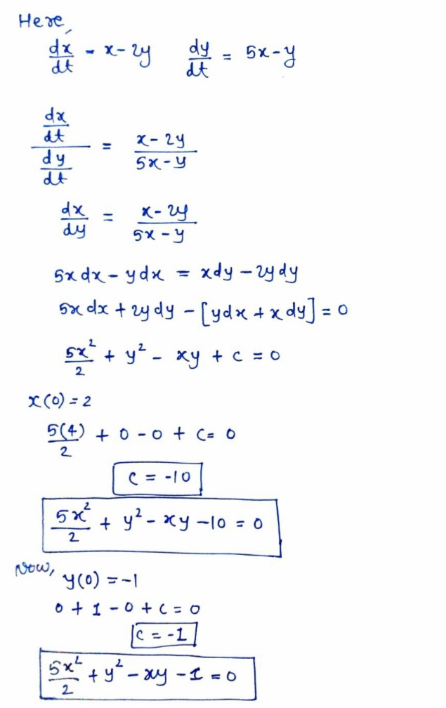 Advanced Physics homework question answer, step 1, image 1