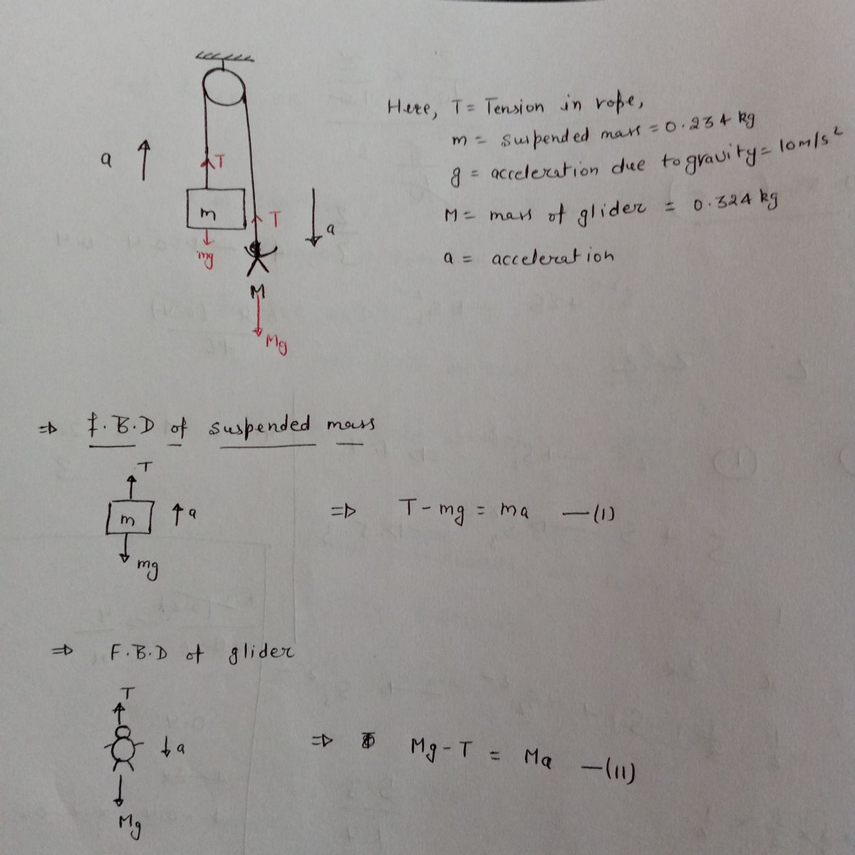 Physics homework question answer, step 1, image 1