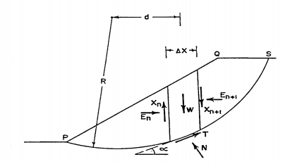 Civil Engineering homework question answer, step 2, image 1