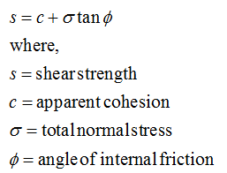 Civil Engineering homework question answer, step 2, image 1