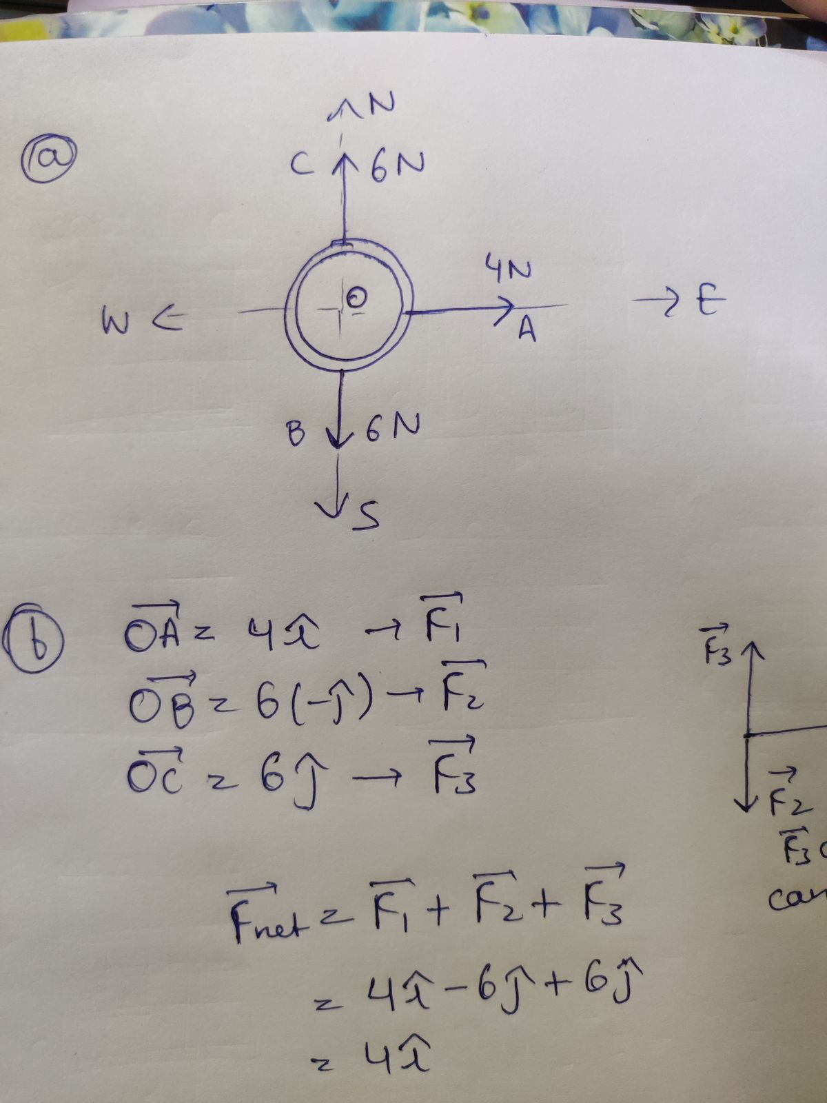 Physics homework question answer, step 1, image 1