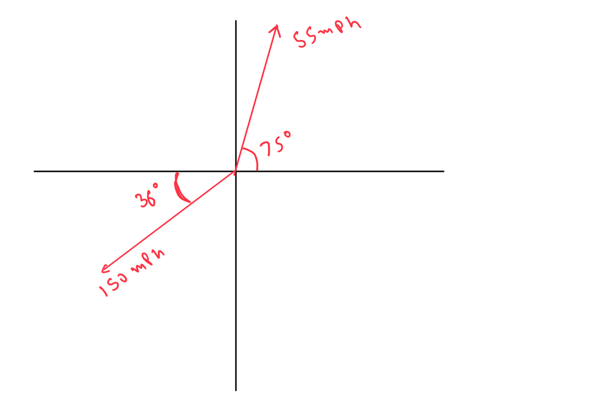 Physics homework question answer, step 1, image 1