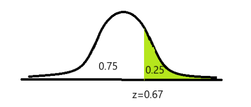 Statistics homework question answer, step 1, image 1