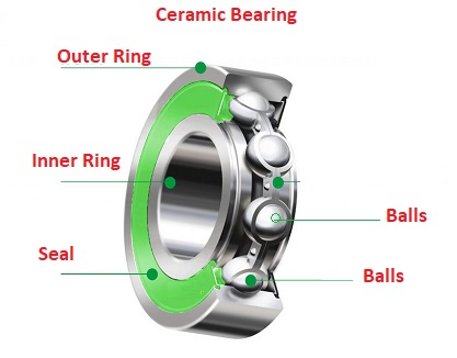 Mechanical Engineering homework question answer, step 1, image 1