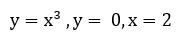 Advanced Math homework question answer, step 1, image 1