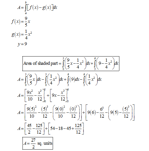 Calculus homework question answer, step 2, image 1