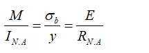 Mechanical Engineering homework question answer, step 2, image 1