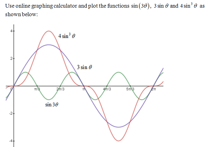 Advanced Math homework question answer, step 3, image 1