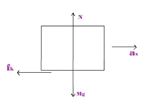 Advanced Physics homework question answer, step 1, image 1