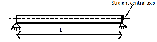 Civil Engineering homework question answer, step 1, image 1