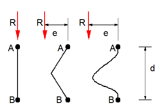 Mechanical Engineering homework question answer, step 2, image 1