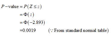 Statistics homework question answer, step 2, image 2